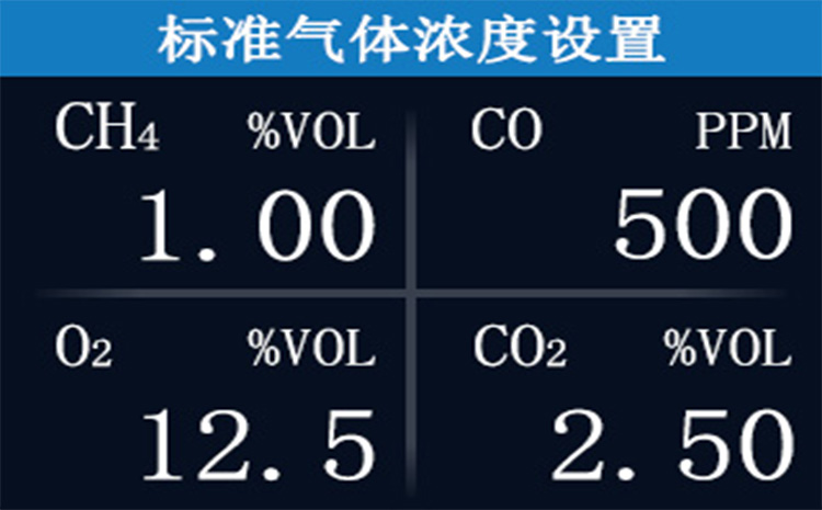 氣體濃度設(shè)計(jì).jpg 氣體濃度設(shè)計(jì).jpg