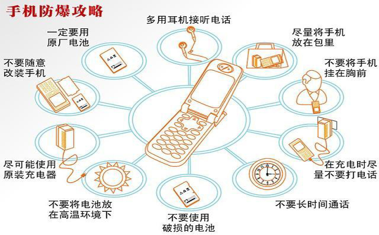 防爆攻略.jpg 防爆攻略.jpg