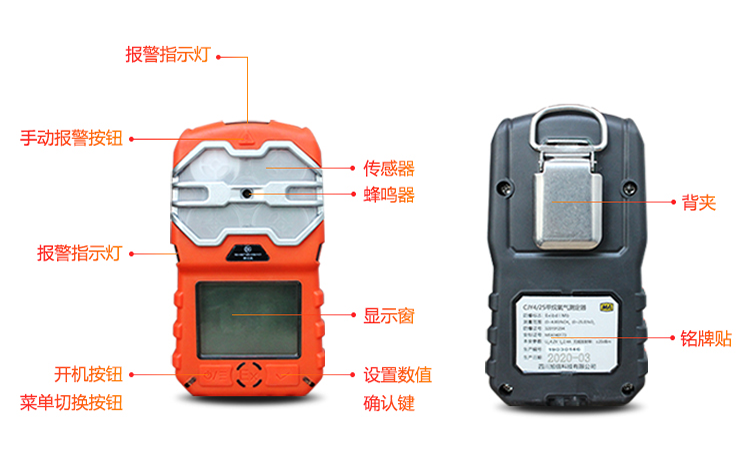 甲烷氧氣測定器750.png 甲烷氧氣測定器750.png
