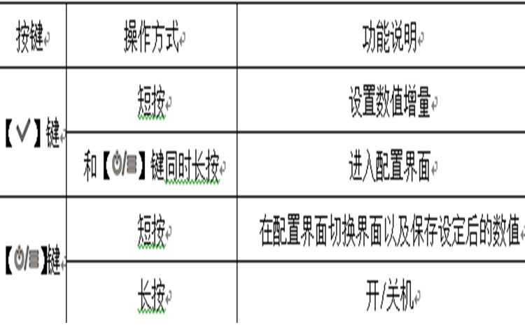 按鍵的操作.jpg 按鍵的操作.jpg