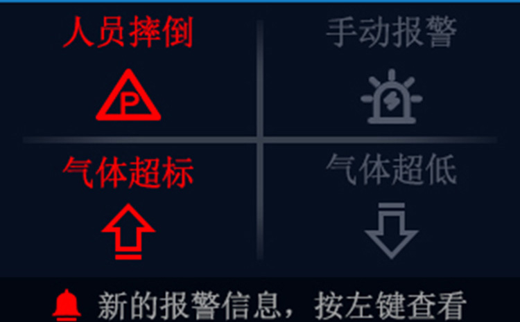 接收氣體報(bào)警以及人員摔倒報(bào)警.jpg 接收氣體報(bào)警以及人員摔倒報(bào)警.jpg