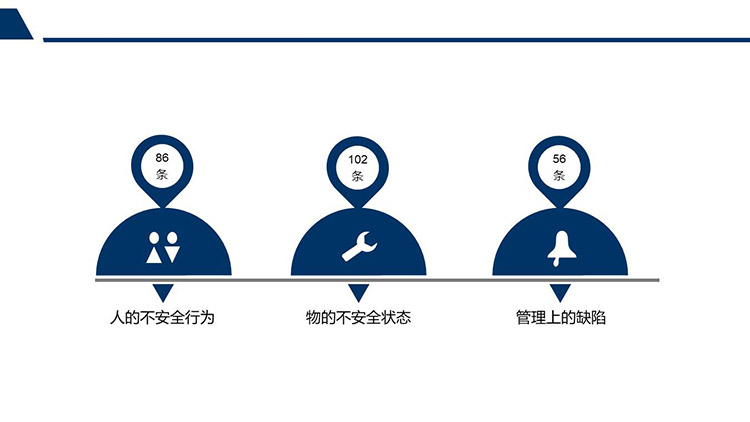 化工常見(jiàn)隱患類型.jpg 化工常見(jiàn)隱患類型.jpg