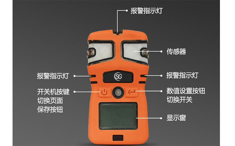 測(cè)定器外表.jpg 測(cè)定器外表.jpg