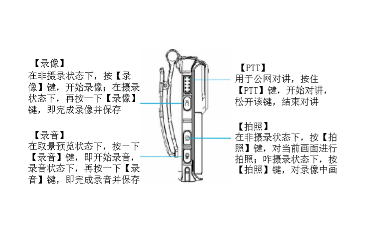 記錄儀.jpg 記錄儀.jpg