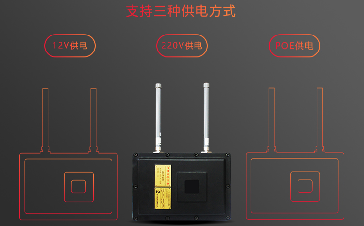 防爆無線基站供電方式.png 防爆無線基站供電方式.png