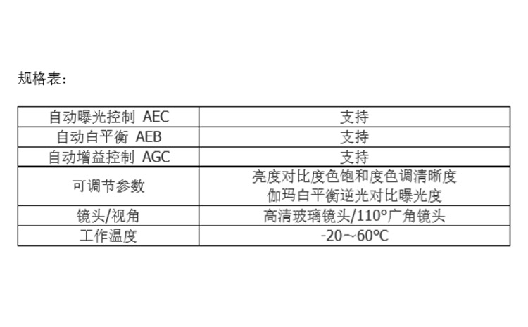 規(guī)格表.jpg 規(guī)格表.jpg