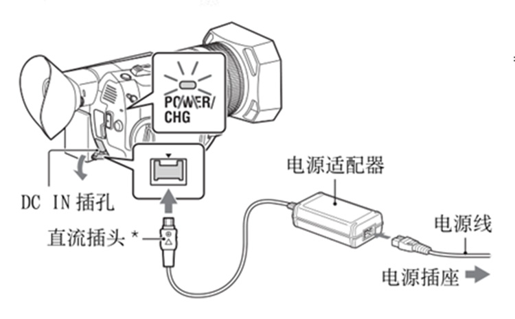 電源線.jpg 電源線.jpg