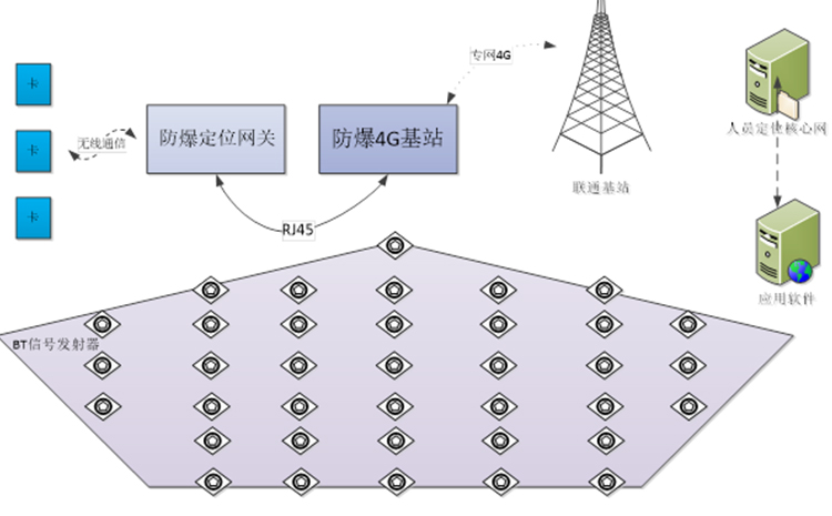 未標(biāo)題-1.jpg 未標(biāo)題-1.jpg