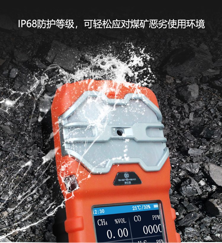 小機身、多功能 | 多參數(shù)氣體檢測儀在礦井使用