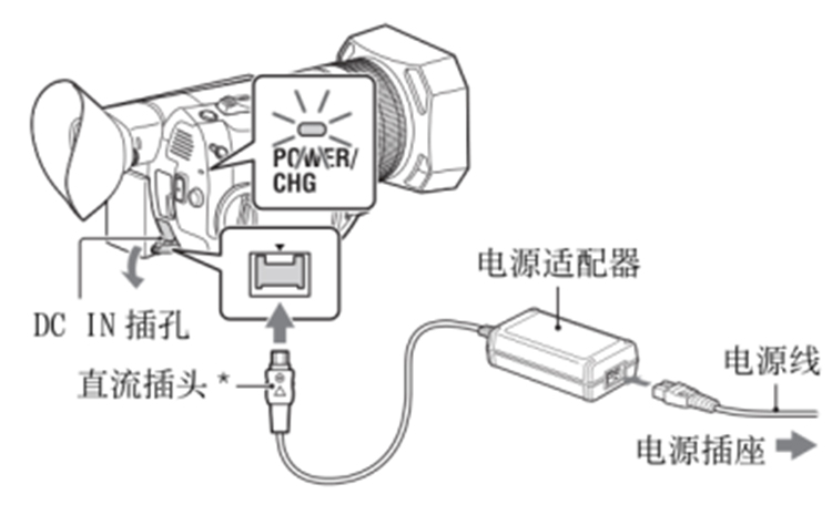 防爆攝像機(jī)供電方式.jpg 防爆攝像機(jī)供電方式.jpg