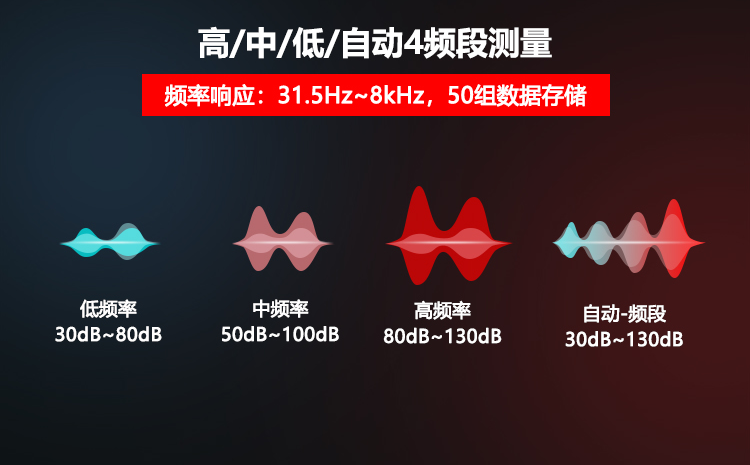 頻率響應(yīng).png 頻率響應(yīng).png